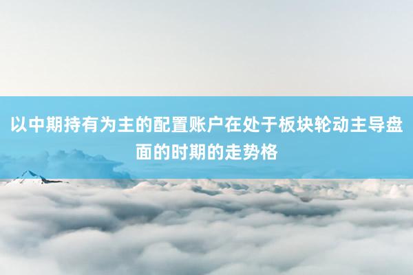 以中期持有为主的配置账户在处于板块轮动主导盘面的时期的走势格
